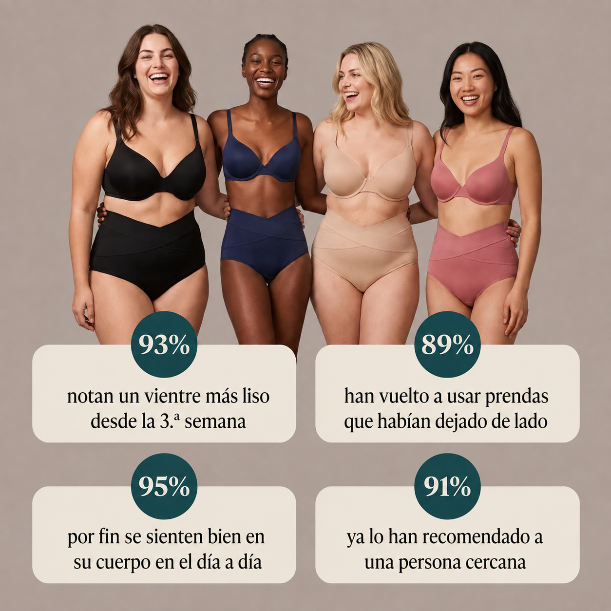 Braga faja posparto — Compresión 360°