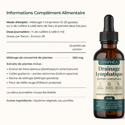 Gouttes de bien-être pour le drainage lymphatique