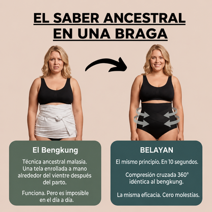 Braga faja posparto — Compresión 360°