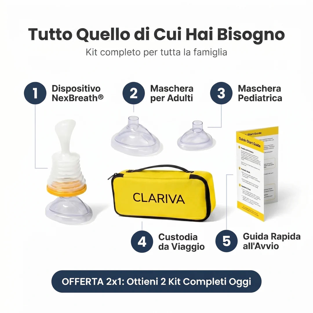 Salvavita anti-soffocamento per adulti e bambini