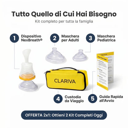 Salvavita anti-soffocamento per adulti e bambini